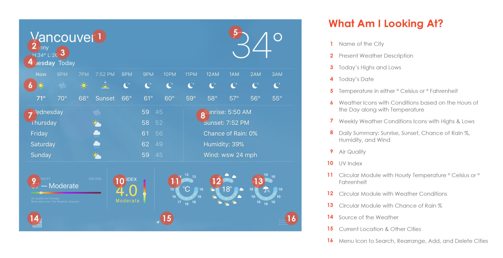 ©-MESHart.ca-2020-2021-Nimesh-Devkota-APPLE-iPad-Weather-App-Design-by-MESH-Landscape-Legend-What-Am-I-Looking-At-No-Copying-Without-Explicit-Permission