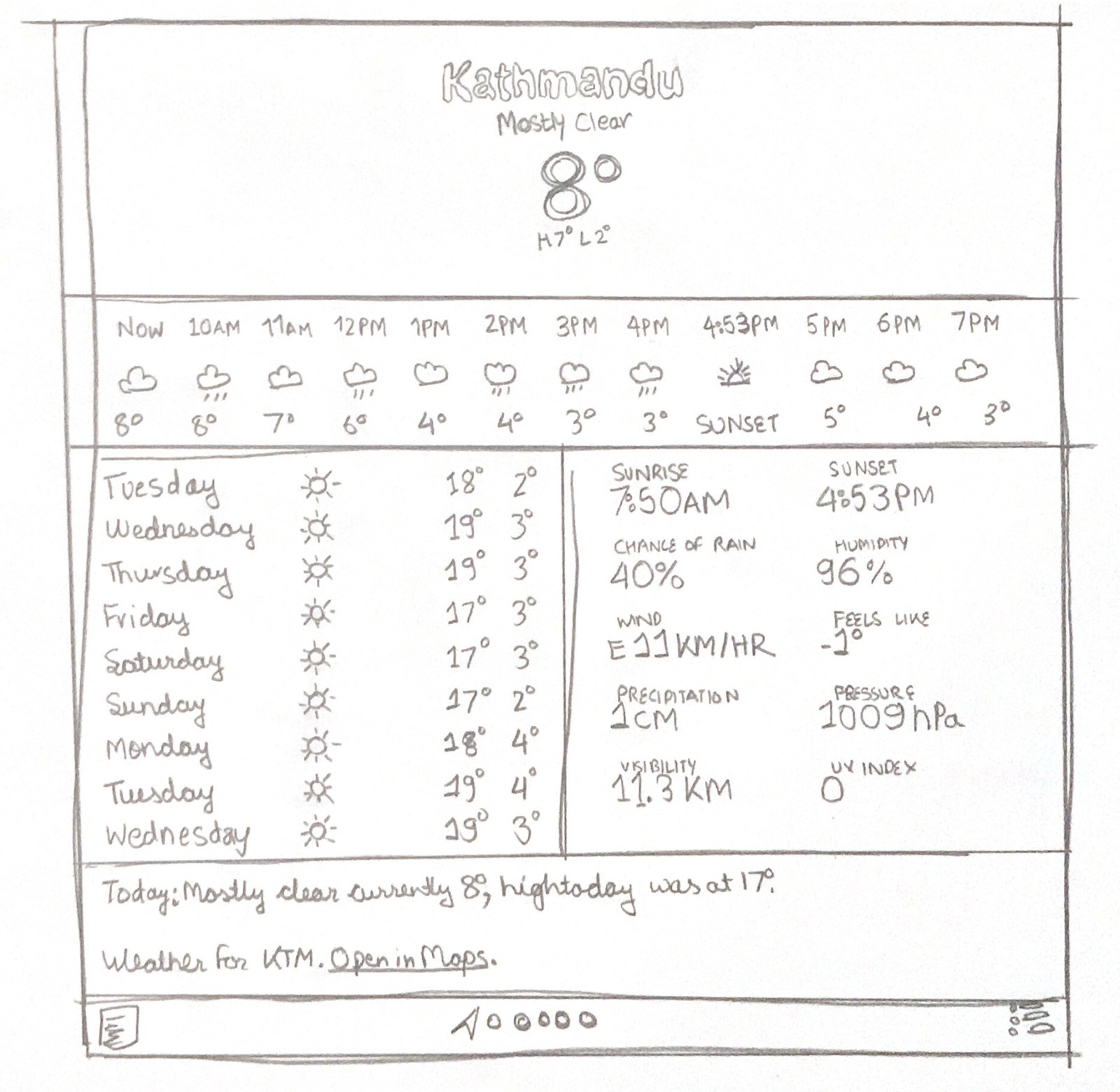 ©-MESHart.ca-2021-Nimesh-Devkota-APPLE-iPad-WIREFRAME-SKETCH-for-KTM-Kathmandu-UI-Weather-App-Design-by-MESH-Landscape-No-Copying-Without-Explicit-Permission copy